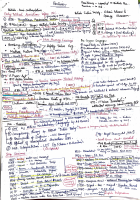 modern history short notes.pdf